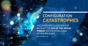 Configuration Catastrophes